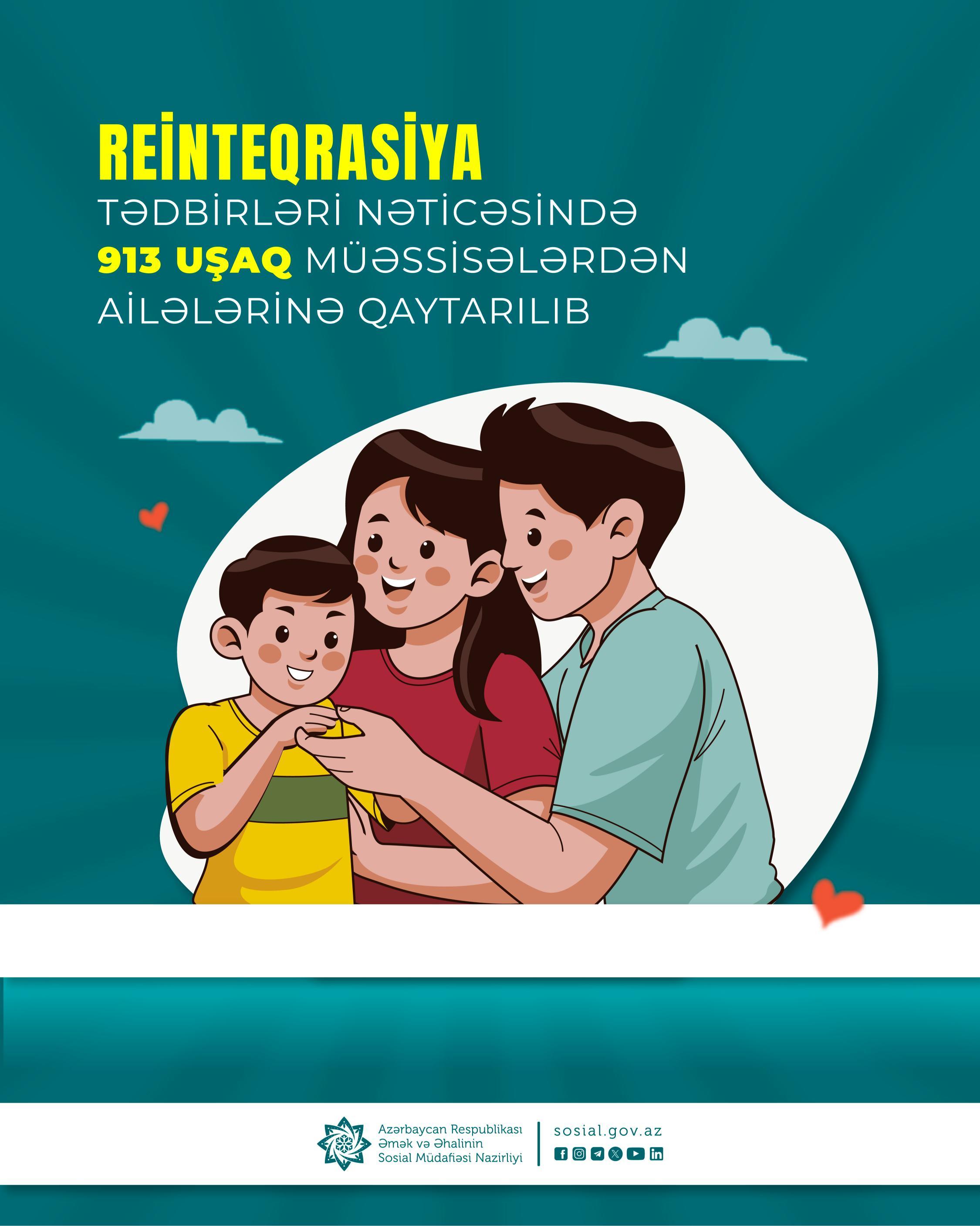 Reinteqrasiya tədbirləri nəticəsində 913 uşaq müəssisələrdən ailələrinə qaytarılıb
