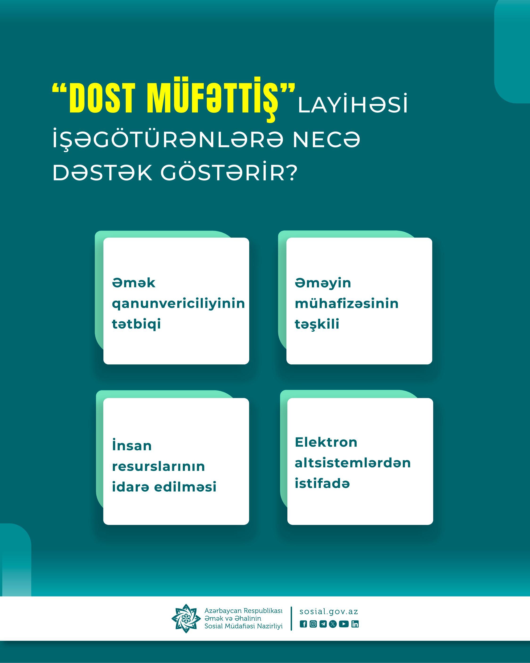 “DOST Müfəttiş” layihəsi işəgötürənlərə necə dəstək göstərir?