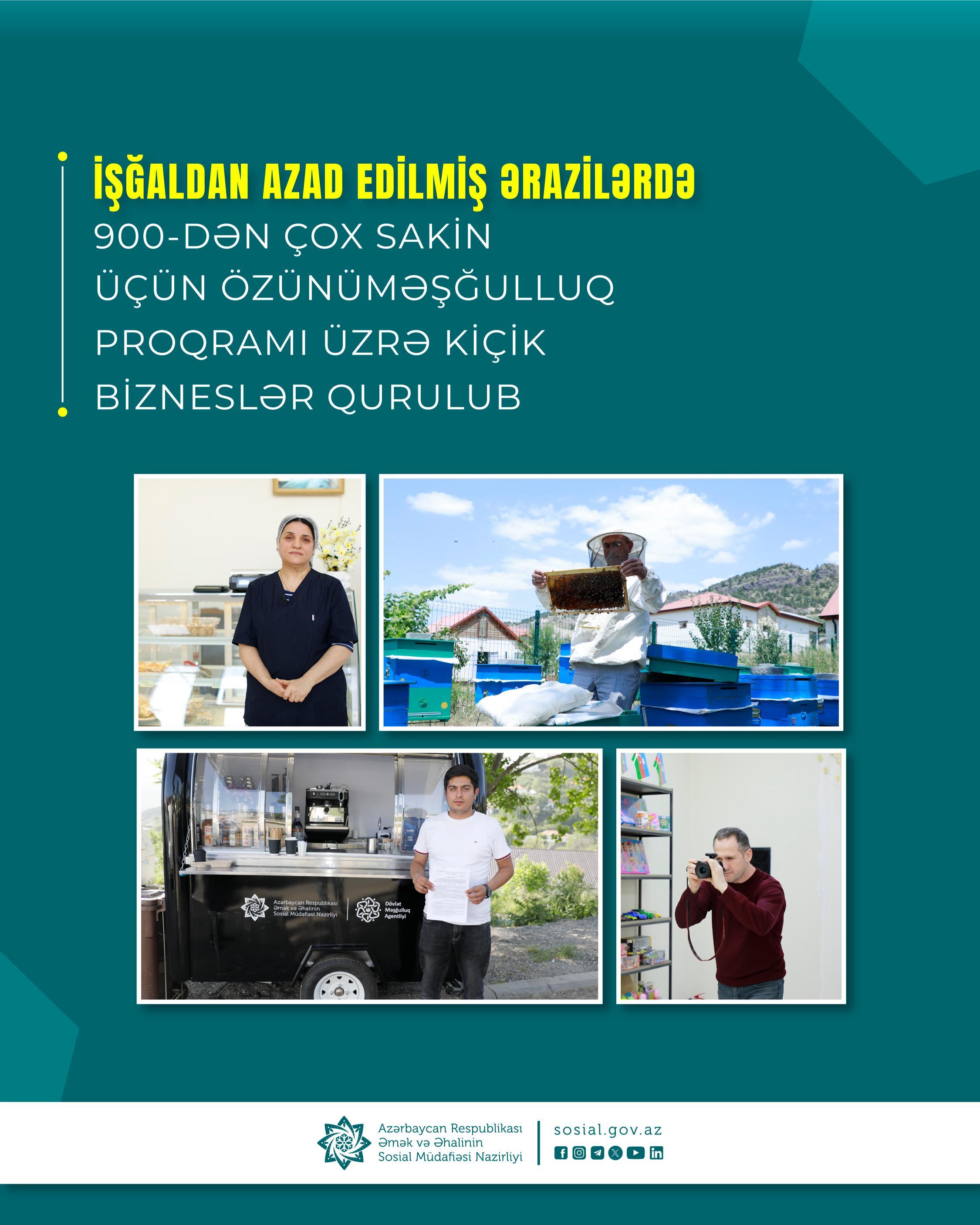 İşğaldan azad edilmiş ərazilərdə 900-dən çox sakin üçün özünüməşğulluq proqramı üzrə kiçik bizneslər qurulub