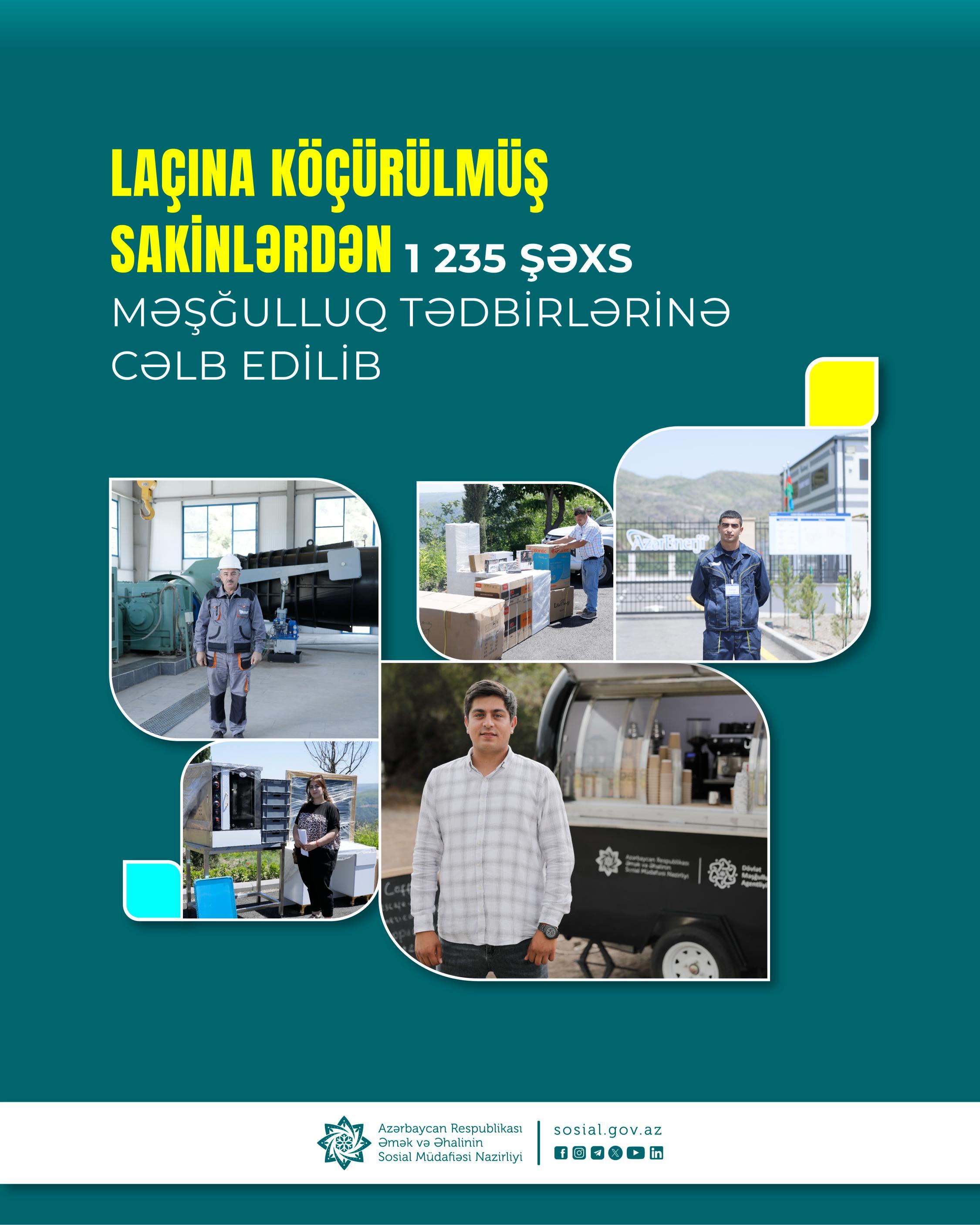 Laçına köçürülmüş sakinlərdən 1235 şəxs  məşğulluq tədbirlərinə cəlb edilib