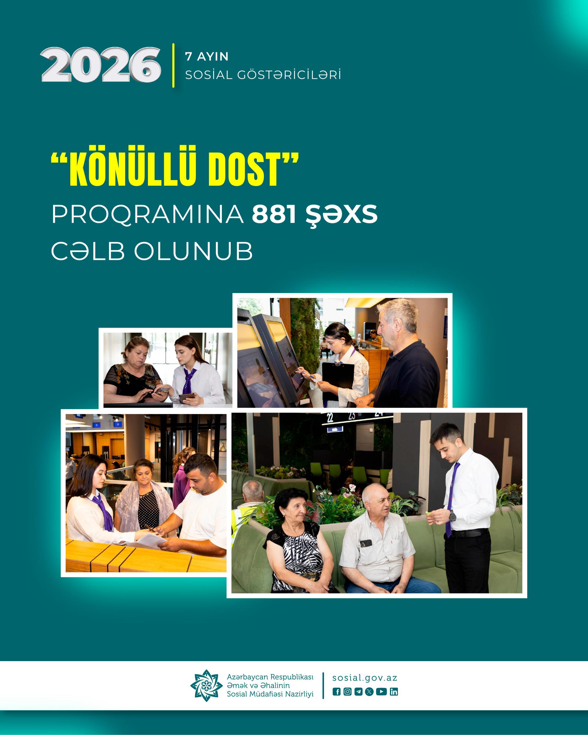 Yanvar-iyul aylarında “Könüllü DOST” proqramına 881 şəxs cəlb olunub