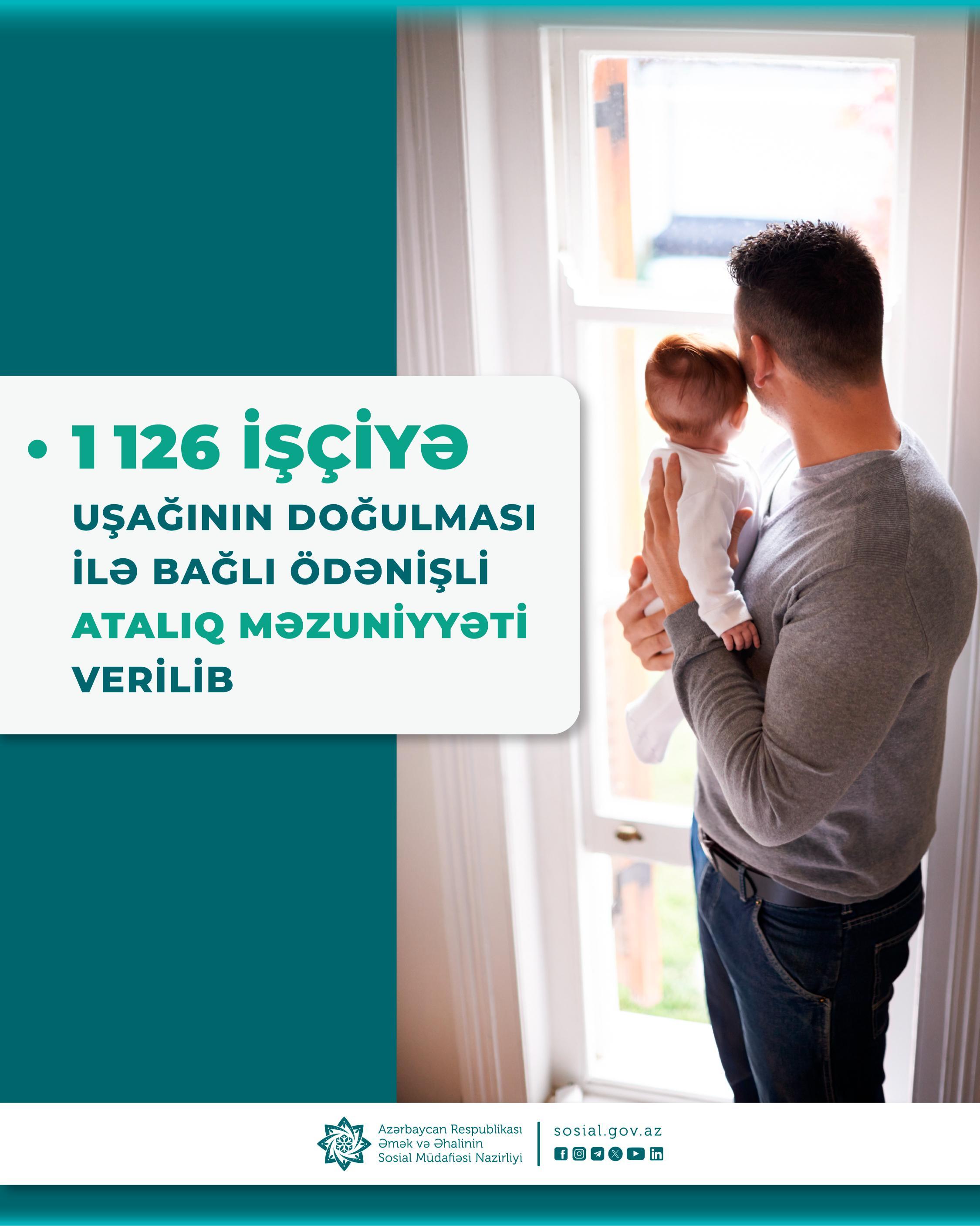 1100-dən çox işçiyə uşağının doğulması ilə bağlı ödənişli atalıq məzuniyyəti verilib